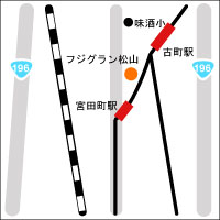 フィッタ